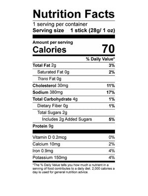 Thanksgiving® Turkey Stick