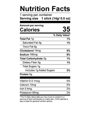 Mini Thanksgiving® Turkey Stick